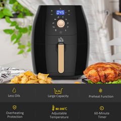 Air Fryer 1700W 5.5L with Digital Display Adjustable Temperature - TikTopia