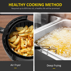 Air Fryer 1700W 5.5L with Digital Display Adjustable Temperature - TikTopia