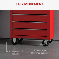 HOMCOM Tool Trolley with 5 Drawers Steel Tool Chest on Wheels with Handle Red - TikTopia