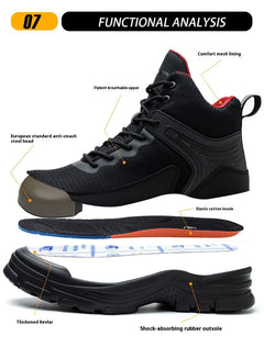 Men's Comfortable Breathable Anti-smashing And Anti-penetration Waterproof Work Shoes - TikTopia