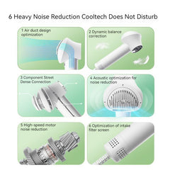 Smart Pet Hair Dryer Dog Golden Retriever Cat Grooming Hairdressing Blow & Comb Silent No Harm Pet Cleaning Supplies Pet Products - TikTopia