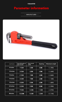 Heavy Pipe Tongs Multifunctional Hardware Tools Water Pipe Pliers - TikTopia