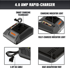 The Mellif 20V Lithium-ion Battery Pack And Charger Is Compatible With Dewalt 20V Cordless Power Tools, Mellif Tools, 4.0Ah Batteries, And 4.0A Fast Charger Combinations - TikTopia