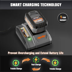 The Mellif 20V Lithium-ion Battery Pack And Charger Is Compatible With Dewalt 20V Cordless Power Tools, Mellif Tools, 4.0Ah Batteries, And 4.0A Fast Charger Combinations - TikTopia