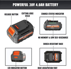 The Mellif 20V Lithium-ion Battery Pack And Charger Is Compatible With Dewalt 20V Cordless Power Tools, Mellif Tools, 4.0Ah Batteries, And 4.0A Fast Charger Combinations - TikTopia