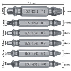Screwdriver repair tools - TikTopia