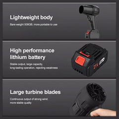 Mini Jet Blower For Cleaning,Car Blower Dryer Cordless With Battery And Charger - TikTopia