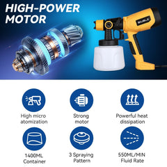 Handheld Wall Fence Paint Sprayer Electric Spray Gun Paint Fence Airless HVLP UK - TikTopia