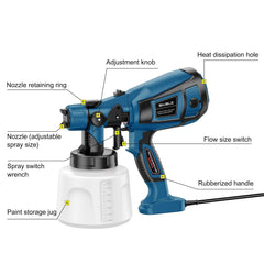 Handheld Wall Fence Paint Sprayer Electric Spray Gun Paint Fence Airless HVLP UK - TikTopia