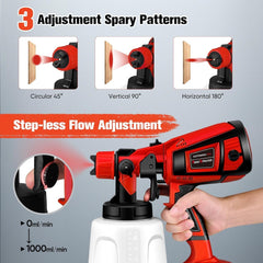 Handheld Wall Fence Paint Sprayer Electric Spray Gun Paint Fence Airless HVLP UK - TikTopia