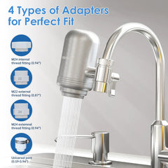 Kitchen Faucet Water Filter - TikTopia