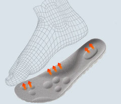 ActiveStep Sports Insoles - TikTopia