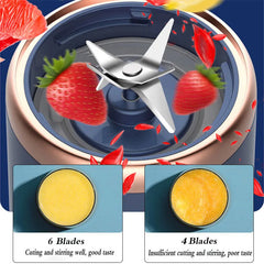 6-Blade Portable Blender - TikTopia